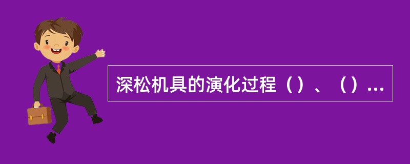 深松机具的演化过程（）、（）、全方位深松机。