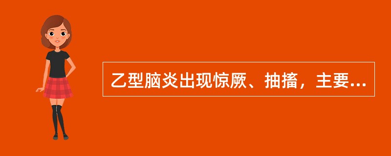 乙型脑炎出现惊厥、抽搐，主要考虑为脑水肿时应（）。