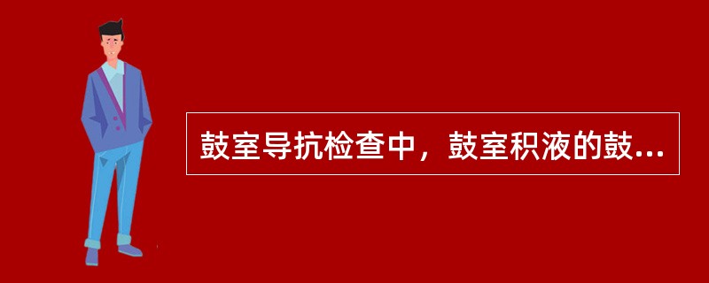 鼓室导抗检查中，鼓室积液的鼓室功能曲线图为（）