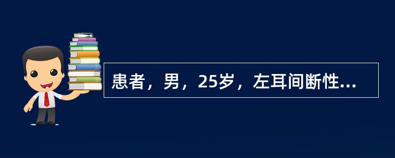 患者，男，25岁，左耳间断性溢液1年，伴有听力下降，无耳痛、耳鸣。体检：左外耳道