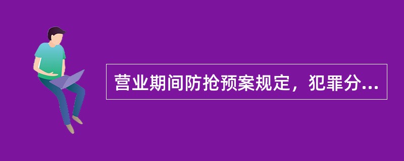 营业期间防抢预案规定，犯罪分子在柜台外实施抢劫时，要视犯罪分子所持凶器，按照“先