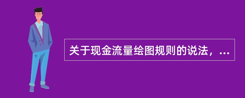 关于现金流量绘图规则的说法，正确的有()