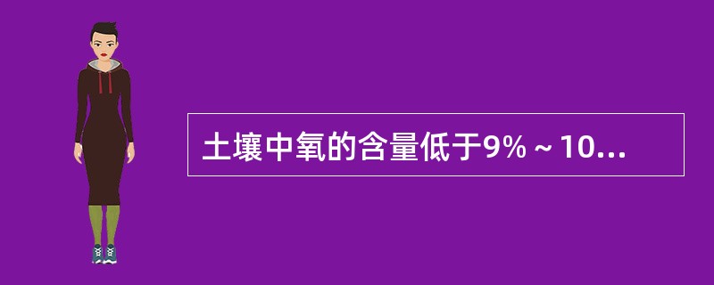 土壤中氧的含量低于9%～10%时，根系发育受阻，低于（）时植物停止生长发育。