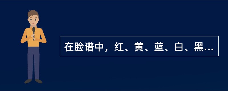 在脸谱中，红、黄、蓝、白、黑各代表什么含义？