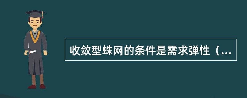 收敛型蛛网的条件是需求弹性（）供给弹性；发散型蛛网的条件是需求弹性（）供给弹性