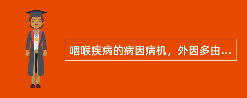 咽喉疾病的病因病机，外因多由（），内因多为（）