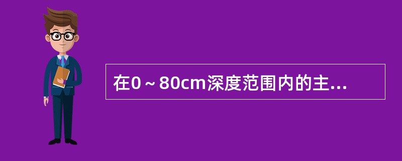 在0～80cm深度范围内的主干路填土路基最低压实度(按重型击实标准)应为()。