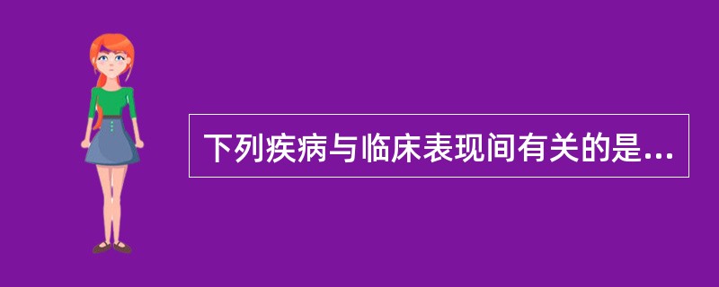 下列疾病与临床表现间有关的是（）