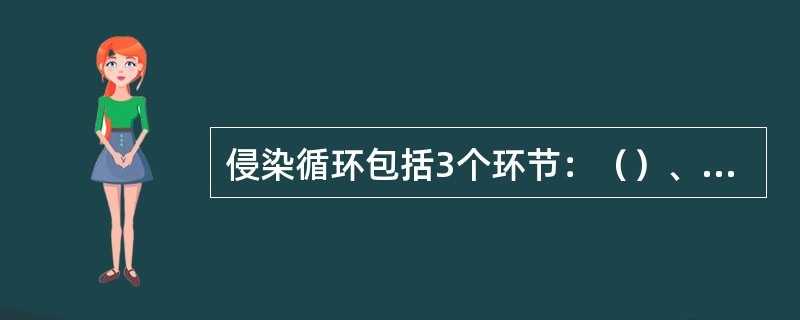 侵染循环包括3个环节：（）、（）和越冬。