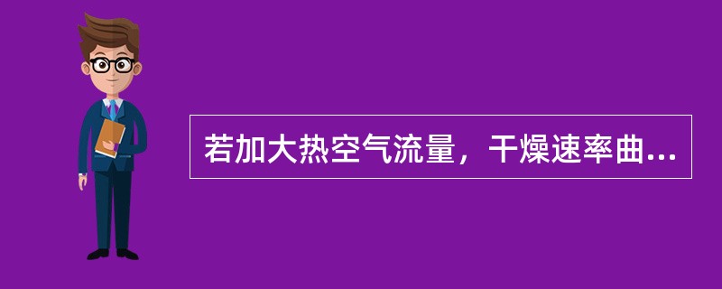 若加大热空气流量，干燥速率曲线有何变化？