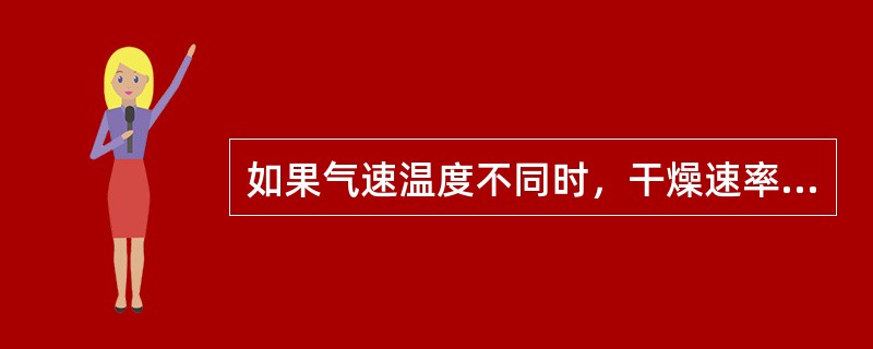 如果气速温度不同时，干燥速率曲线有什么变化？