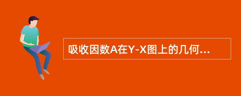 吸收因数A在Y-X图上的几何意义是（）。