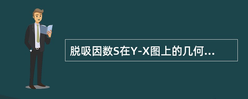 脱吸因数S在Y-X图上的几何意义是（）。