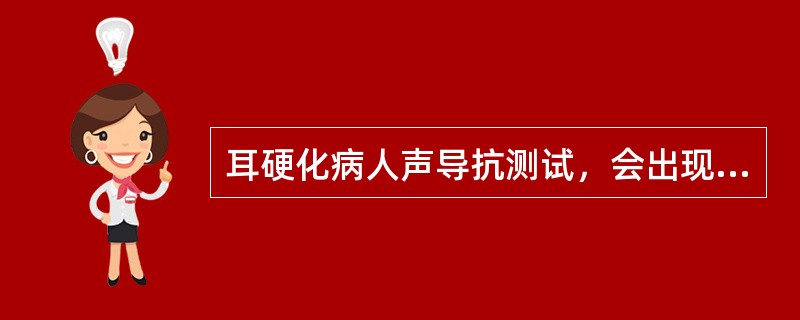 耳硬化病人声导抗测试，会出现的是()