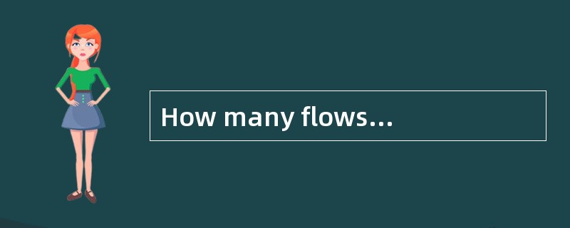 How many flows are there in global logis