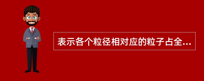 表示各个粒径相对应的粒子占全粒子群中的含量百分量的粒度分布是