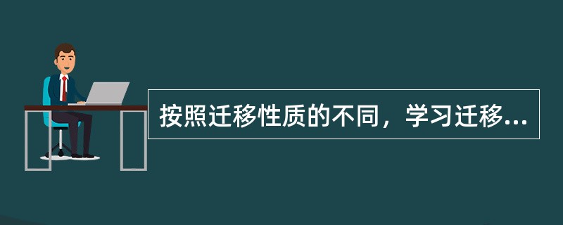 按照迁移性质的不同，学习迁移可以分为（）