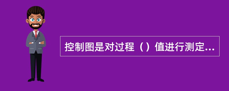 控制图是对过程（）值进行测定、记录、评估和监察过程是否处于（）状态的一种用统计方