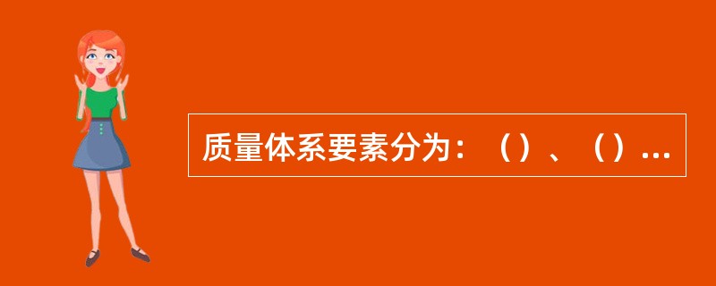 质量体系要素分为：（）、（）、（）。