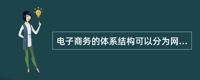 电子商务的体系结构可以分为网络基础平台、安全结构、（）、业务系统4个层次。