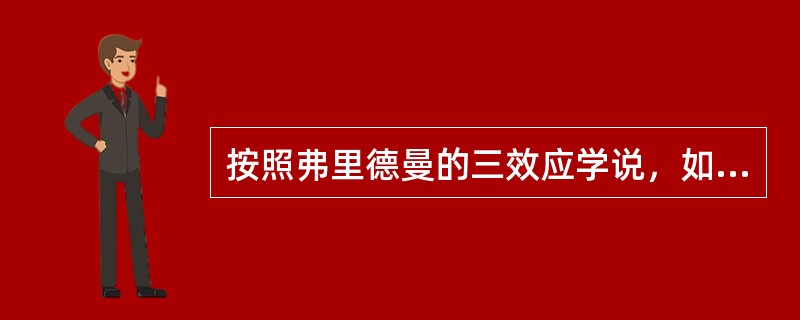 按照弗里德曼的三效应学说，如果经济中的通货预期效应，收入及价格水平效应超过了流动