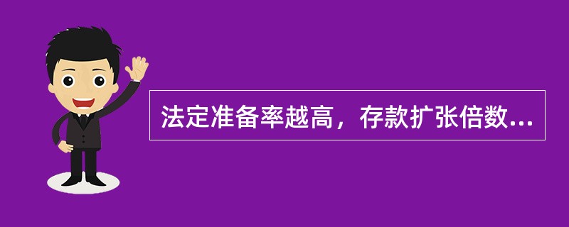 法定准备率越高，存款扩张倍数（）。