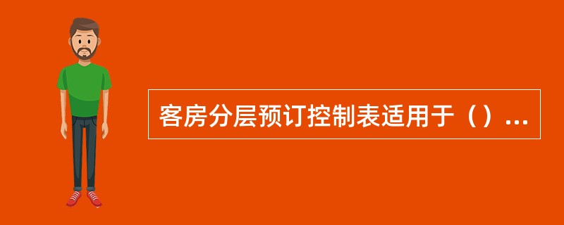 客房分层预订控制表适用于（）饭店。