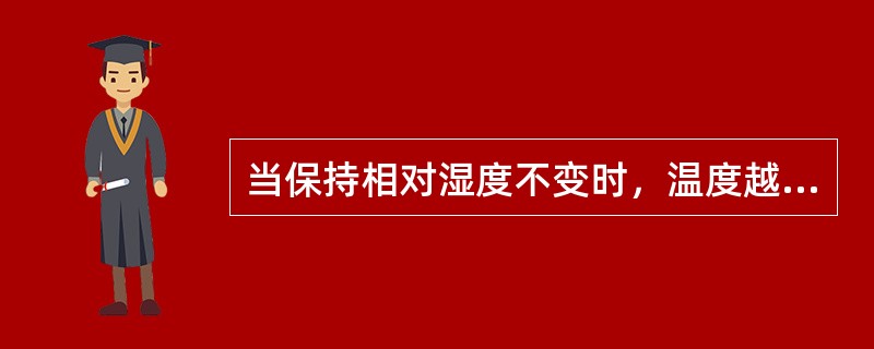 当保持相对湿度不变时，温度越低，绝对湿度越大。