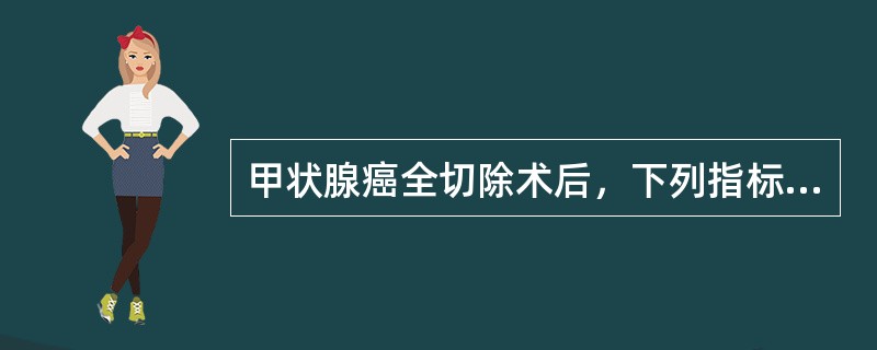 甲状腺癌全切除术后，下列指标中可提示转移灶存在可能的是（）。