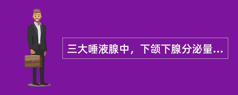 三大唾液腺中，下颌下腺分泌量约占总量的（）