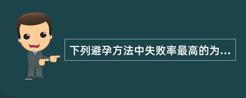 下列避孕方法中失败率最高的为（）。