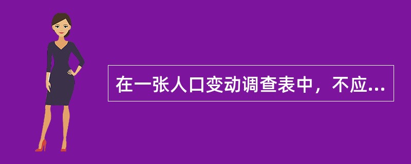 在一张人口变动调查表中，不应包括（）指标。