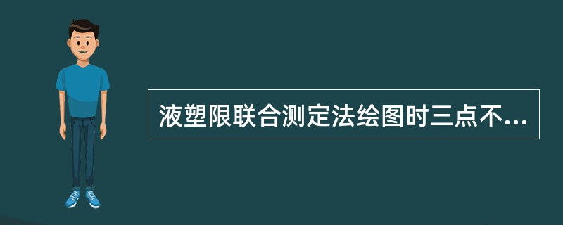液塑限联合测定法绘图时三点不在一条直线上，可以绘制两条直线，它们在2mm横线上交
