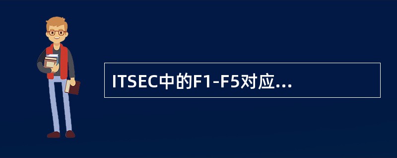 ITSEC中的F1-F5对应TCSEC中哪几个级别？（）