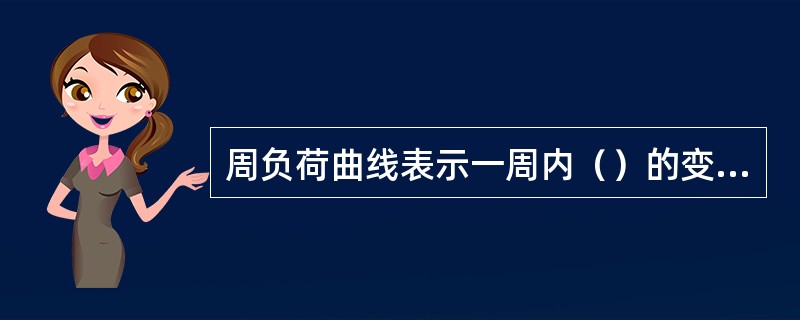 周负荷曲线表示一周内（）的变化状况，它常用于可靠性计算和电源优化计算。