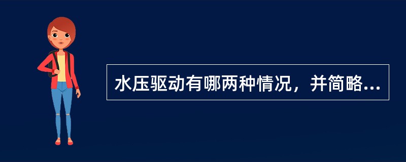 水压驱动有哪两种情况，并简略说明这两种情况产生的条件。