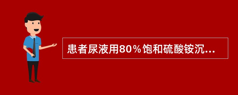 患者尿液用80％饱和硫酸铵沉淀后，取上清液进行隐血试验为阳性，诊断最可能为（）