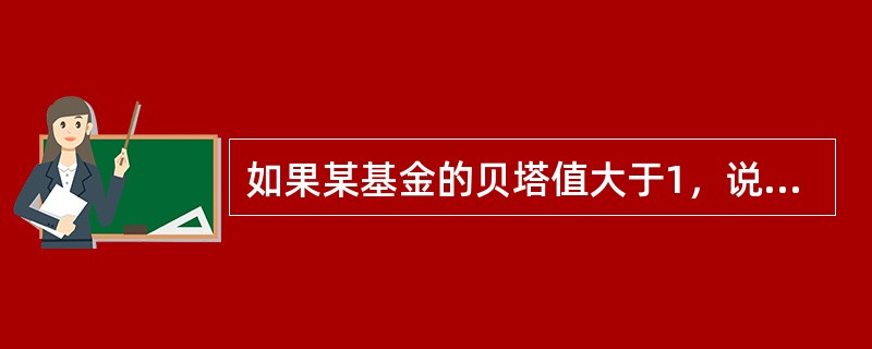 如果某基金的贝塔值大于1，说明该基金是一只稳定或防御型的基金。（）