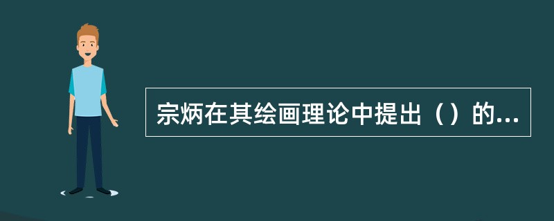 宗炳在其绘画理论中提出（）的山水画功能论。
