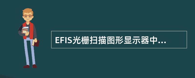 EFIS光栅扫描图形显示器中，通道处理器的基本功用是（）。