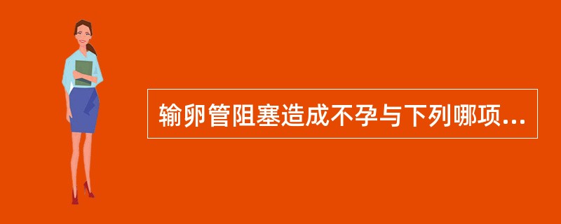 输卵管阻塞造成不孕与下列哪项无关？（）