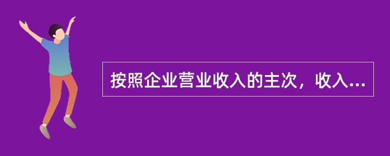 按照企业营业收入的主次，收入可分为主营业务收入和其他业务收入，下列各项中属于其他