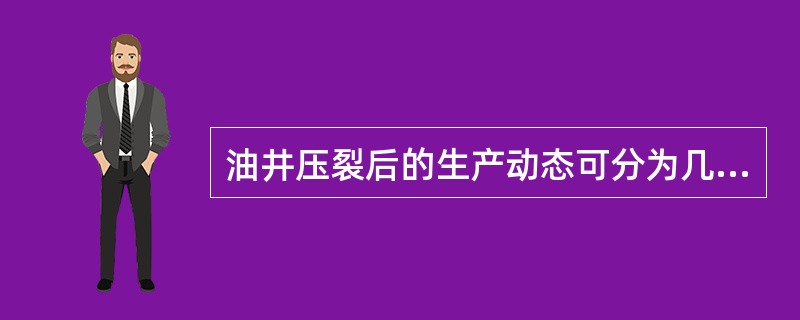 油井压裂后的生产动态可分为几种？