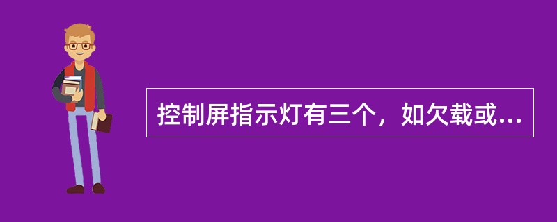 控制屏指示灯有三个，如欠载或过载指示灯亮，机组应（），分析原因。