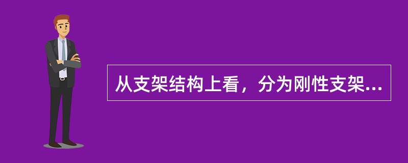 从支架结构上看，分为刚性支架和可缩性支架两类。