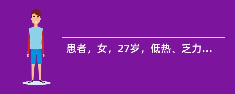 患者，女，27岁，低热、乏力2周，咳嗽，痰中带血，CT示右肺下叶一不规则高密度影