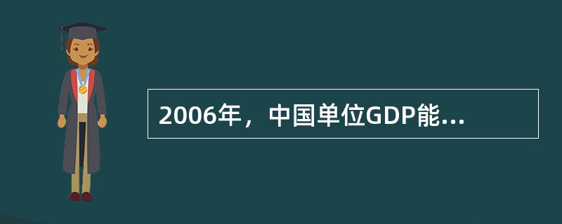 2006年，中国单位GDP能耗是美国的多少倍