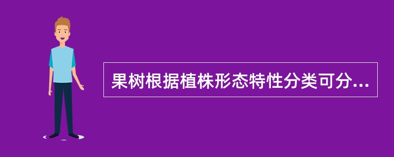 果树根据植株形态特性分类可分为乔木果树、灌木果树、藤本果树和草本果树。