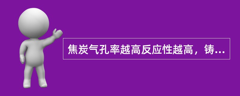 焦炭气孔率越高反应性越高，铸造焦要求气孔率高于冶金焦。
