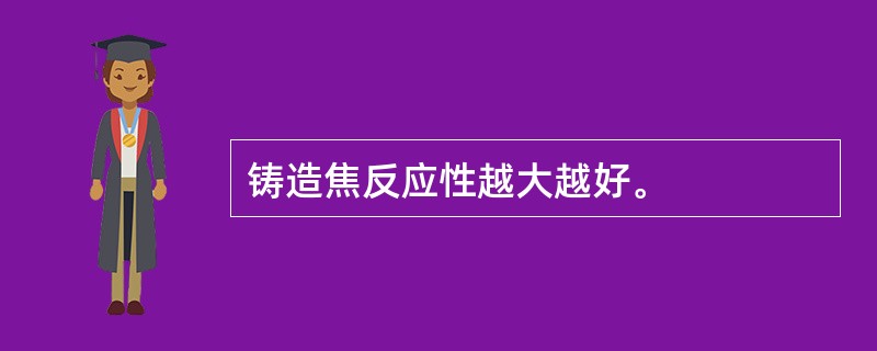 铸造焦反应性越大越好。